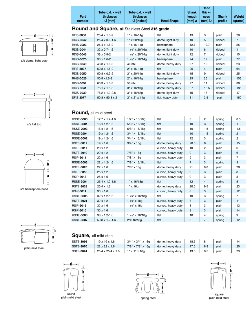 Steel tube inserts | Flexliner | Tube Inserts