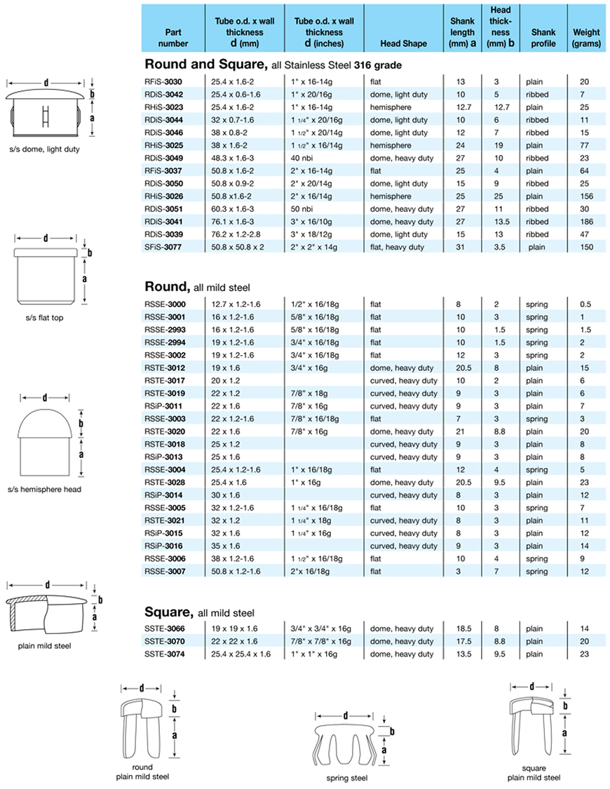Steel tube inserts Flexliner Tube Inserts